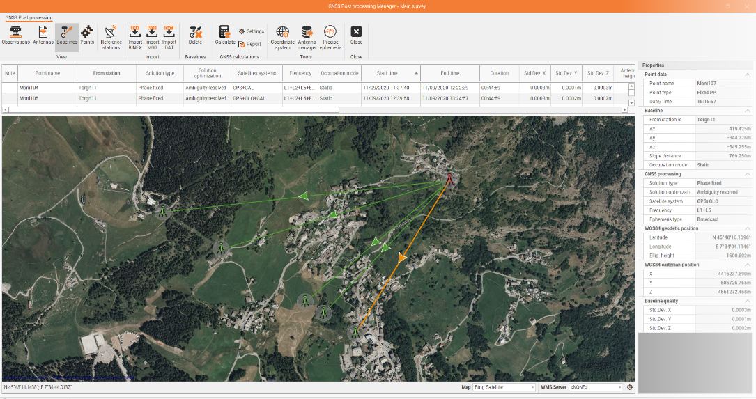 3 gnss
